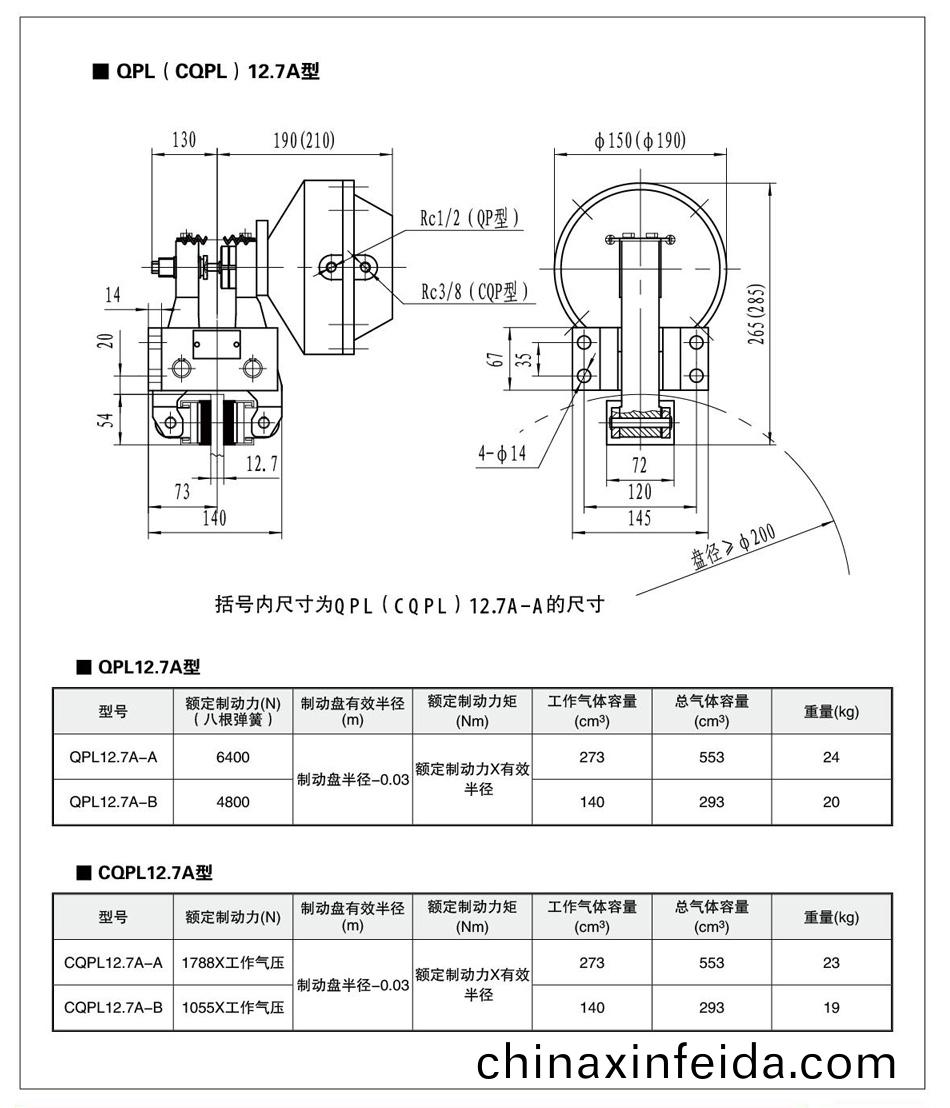 QPL12.7-A